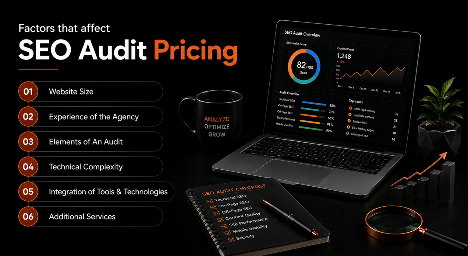 Factors that affect SEO audit pricing