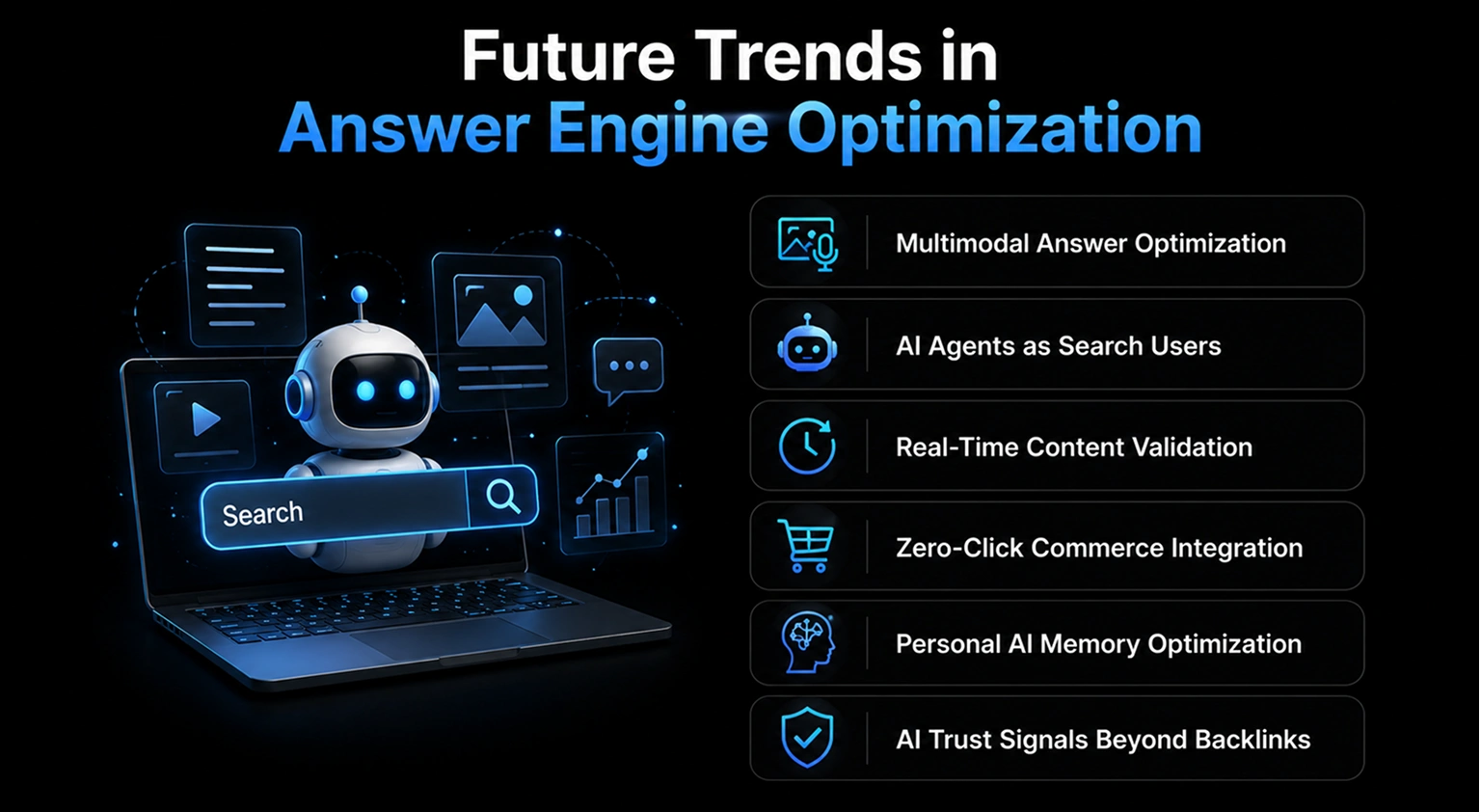 Future trends in answer engine optimization Future trends in answer engine optimization