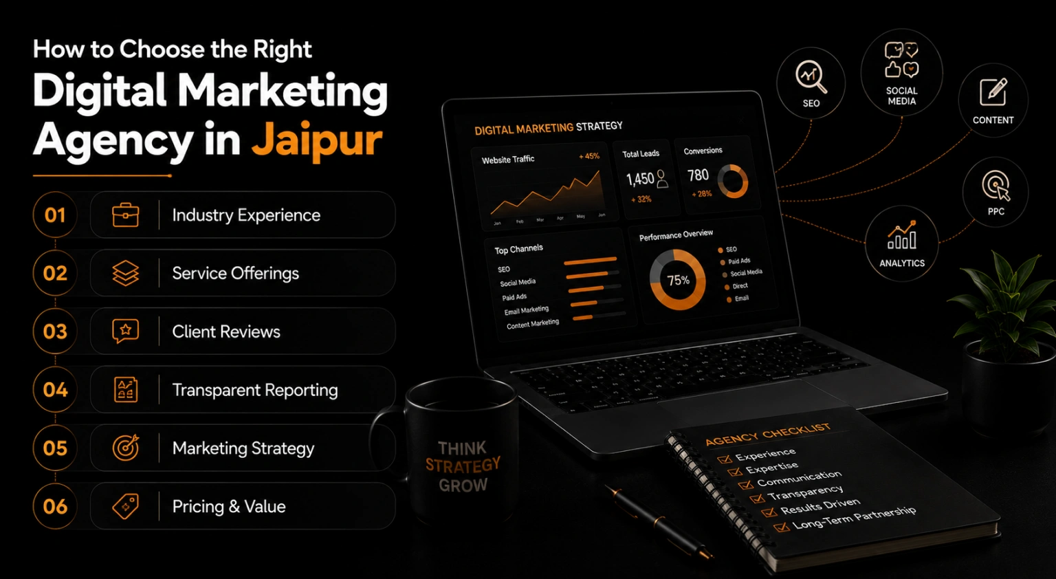 How to choose the right digital marketing agency in Jaipur