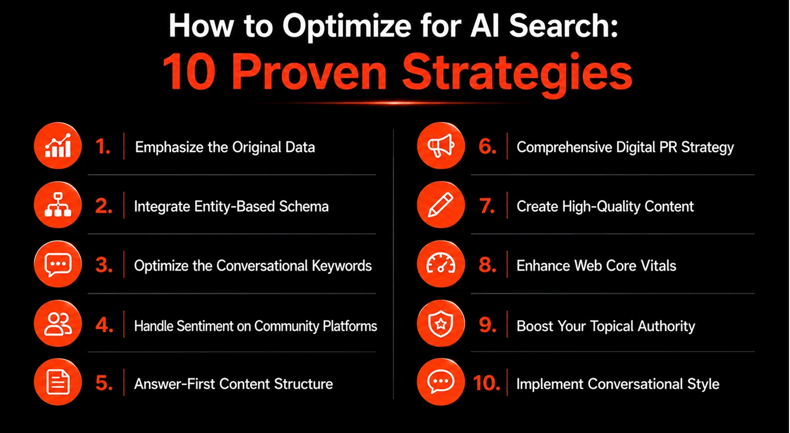 How to optimize for AI search: 10 proven strategies How to optimize for AI search: 10 proven strategies