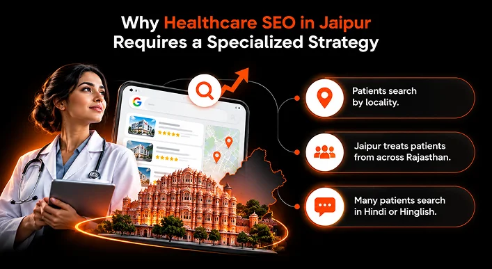 Why Healthcare SEO in Jaipur Requires a Specialized Strategy Why Healthcare SEO in Jaipur Requires a Specialized Strategy