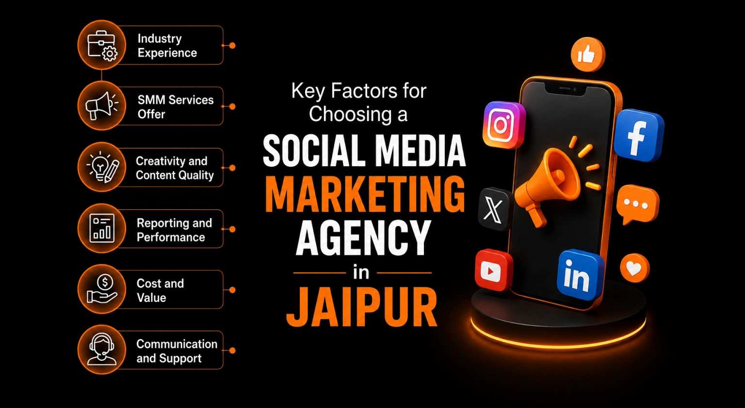 Key Factors for Choosing a Social Media Marketing Agency in Jaipur Key Factors for Choosing a Social Media Marketing Agency in Jaipur