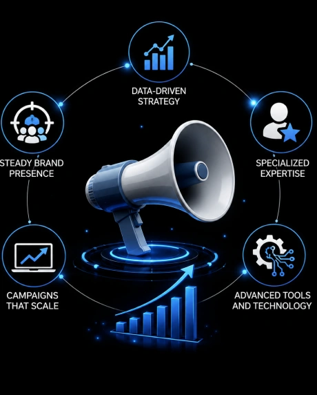 Benefits of Hiring a Digital Marketing Company in Jaipur to Grow Business Fast