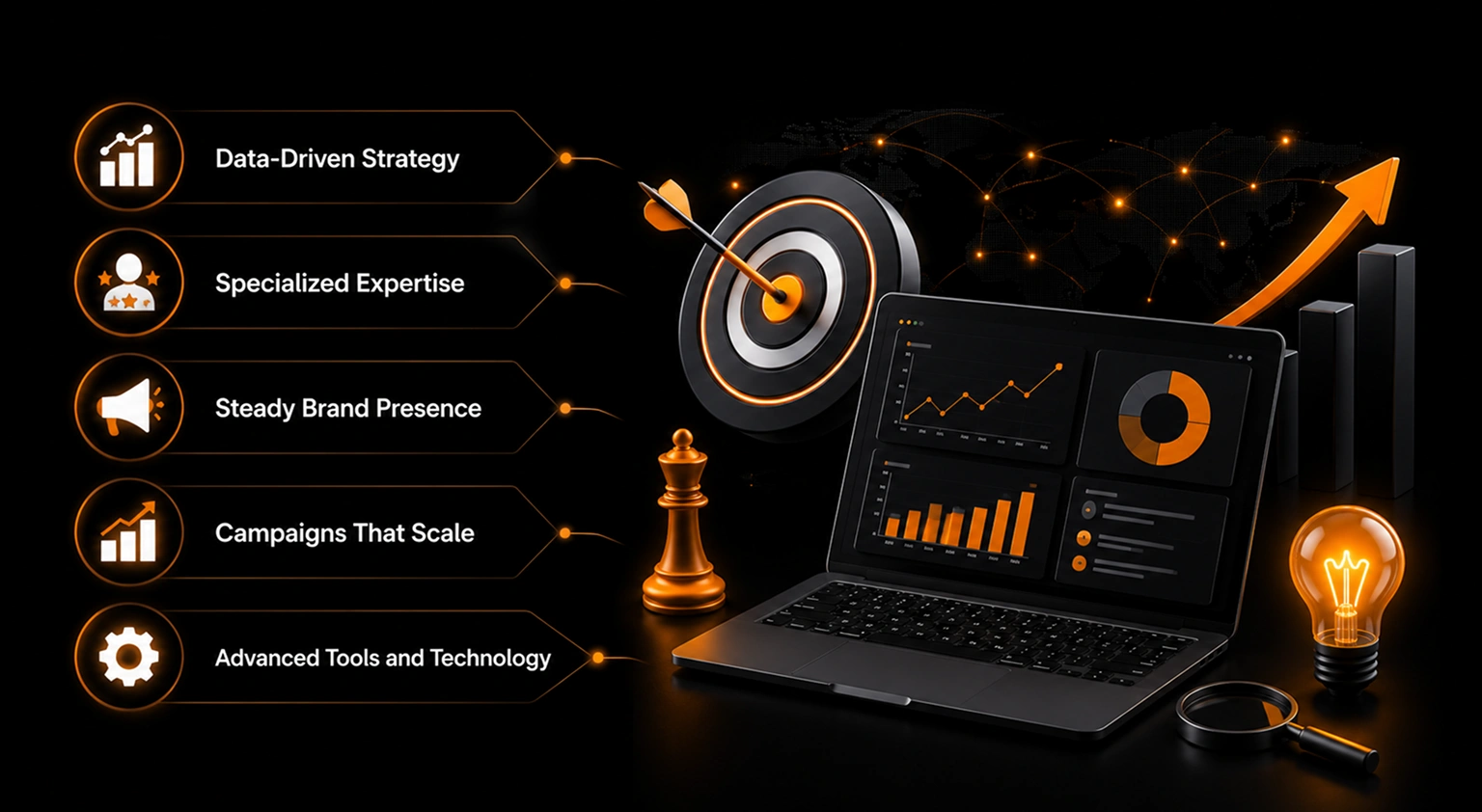 Why businesses trust professional digital marketing agencies for long-term growth Why businesses trust professional digital marketing agencies for long-term growth