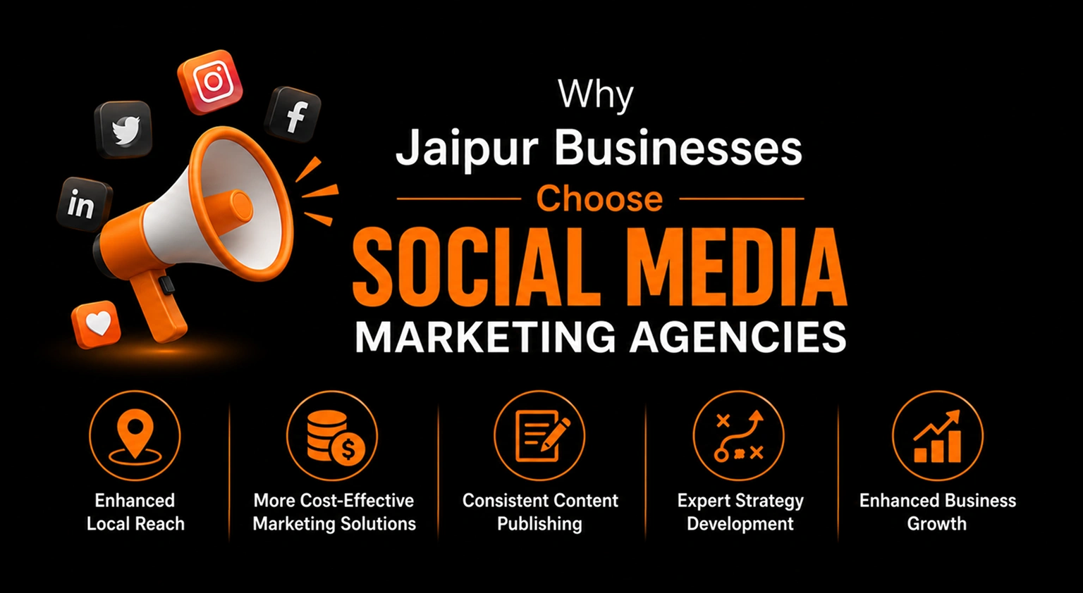 Why Jaipur Businesses Choose Social Media Marketing Agencies Why Jaipur Businesses Choose Social Media Marketing Agencies